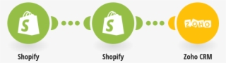 Add New Shopify Customers To Zoho Crm As Contacts