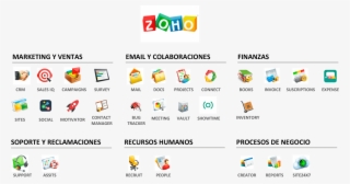 Aplicaciones De Zoho