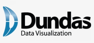 Dundas Dashboard Is A Flexible, Turnkey Solution For