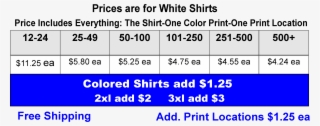 Gildan Softstyle T Shirt Colors