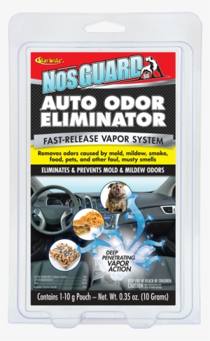 Do It Yourself Clo2 Odor Control System