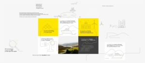 Time To Join Ey Inverness - Diagram