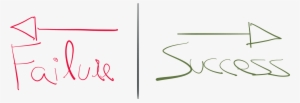 Failure Vs Success - Calligraphy