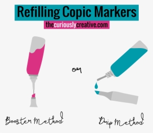 How To Refill Copic Markers - Refill Copic Markers