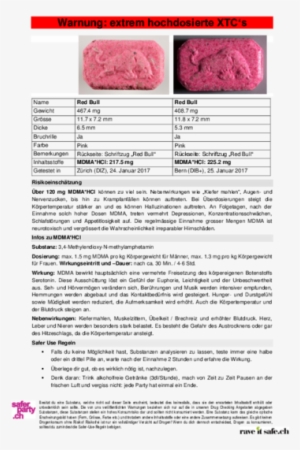 Detail Photo - Dom Perignon Mdma