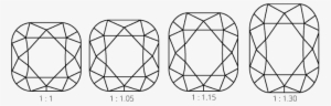 Ideal Diamond Length To Width Ratio For Wedding Ring - Cushion Diamond Ratio