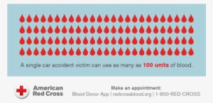 Help Them Help Us - American Red Cross