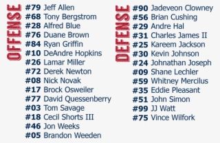 Cc 2016 Roster
