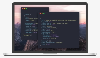 Whitepages Pro Apis Are Designed For A Variety Of Business