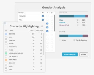 List Your Characters By Number Of Lines Or Order Of