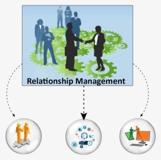 Wealth Management Career Options