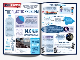 Whizz Pop Bang Mag On Twitter