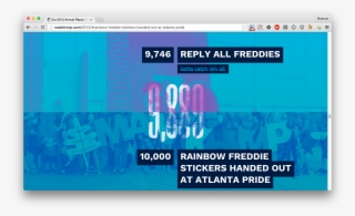 I Quite Dig The Technical Simplicity Behind The Mailchimp