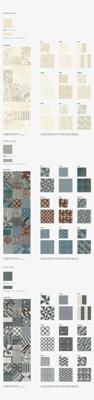 Mutina Ceramiche & Design