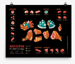 Koopa Butcher Diagram
