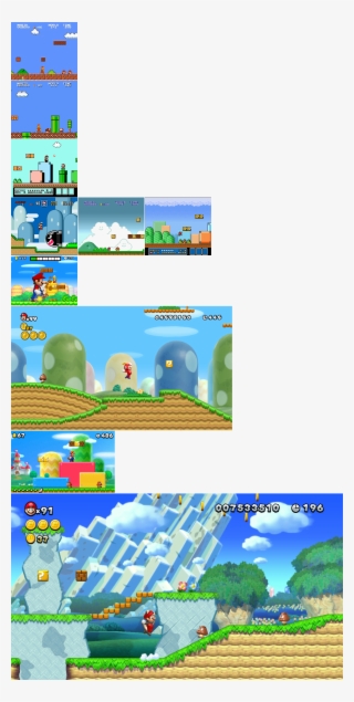 There Are Tons Of New Things Added Each Game That Are