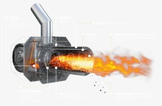 Burner Blaze Harmony