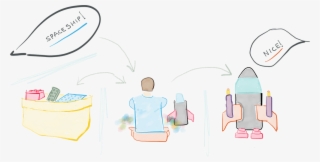 Building Legos-like Mvc Web Application