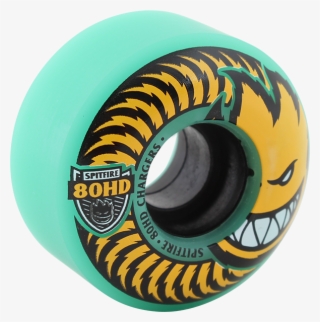 Spitfire Classic Chargers 58mm