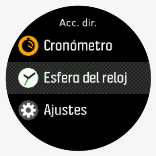 Incontext Menu