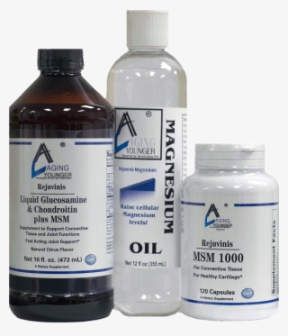 Product Information