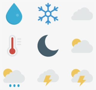 Weather