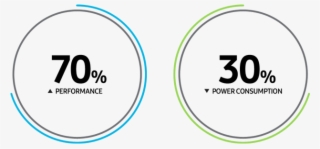 Top View Of Smartphone Lying Horizontally Infographic