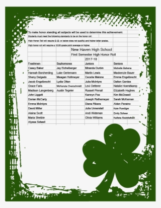 New Haven High School First Semester Honor Roll