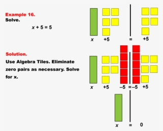 Algebra Png