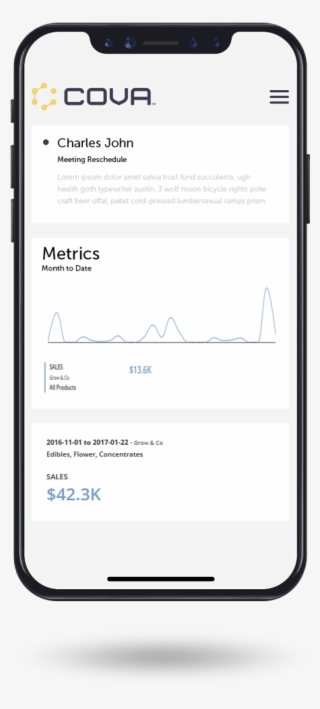 Cannabis Business Insights In The Palm Of Your Hand