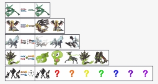 Third Legendary Progression ,