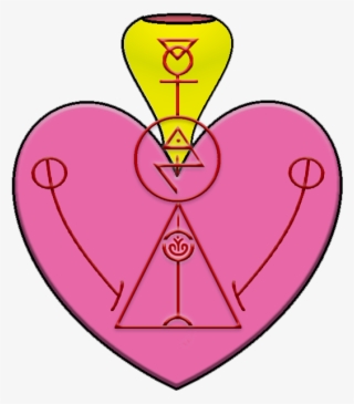 Anael Is A Spirit Of Venus, And Thus Influences The