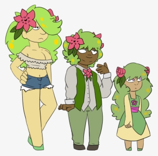 Shaymin Png