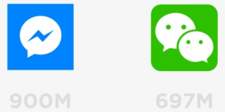 Large User Base On Chat Platform, Which Users Use To