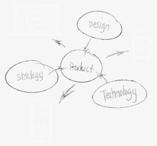 Brand Strategy For A More Human World