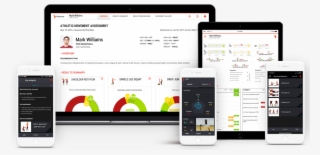 Physimax Solution