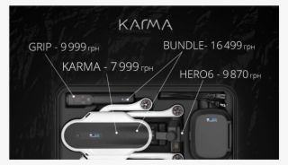 Gopro Karma Special