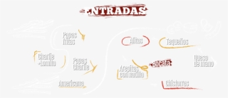 Papas Fritas