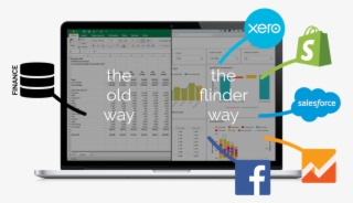 Rich Management Information Tailored To Your Business,