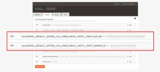 Fastly Tokens Environment Variables