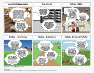Freud Revision Resrouce