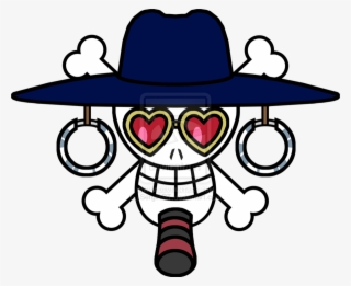 **anonymous Used "*roll Picture*"****anonymous Rolled