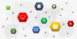 The Internet Of Things