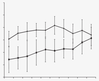 Bodyweights Of 2-yearold Thoroughbred Horses