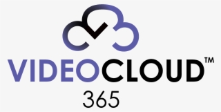 Videocloud