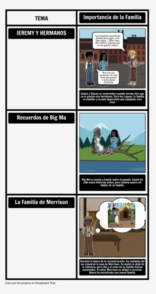 Roll Of Thunder, El Tema De Hear My Cry