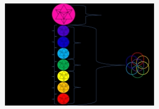 1 To 26 To 9xen Superstring Dimensions Encoded In The