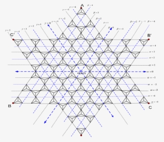 Coordinate System In Star Of Silicate Network Of Dimension