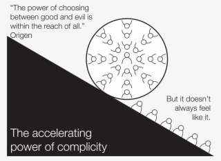 Complicity And The Cuts
