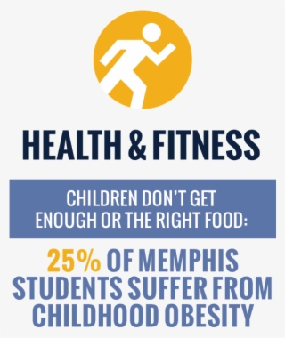 Memphis Grizzlies Png